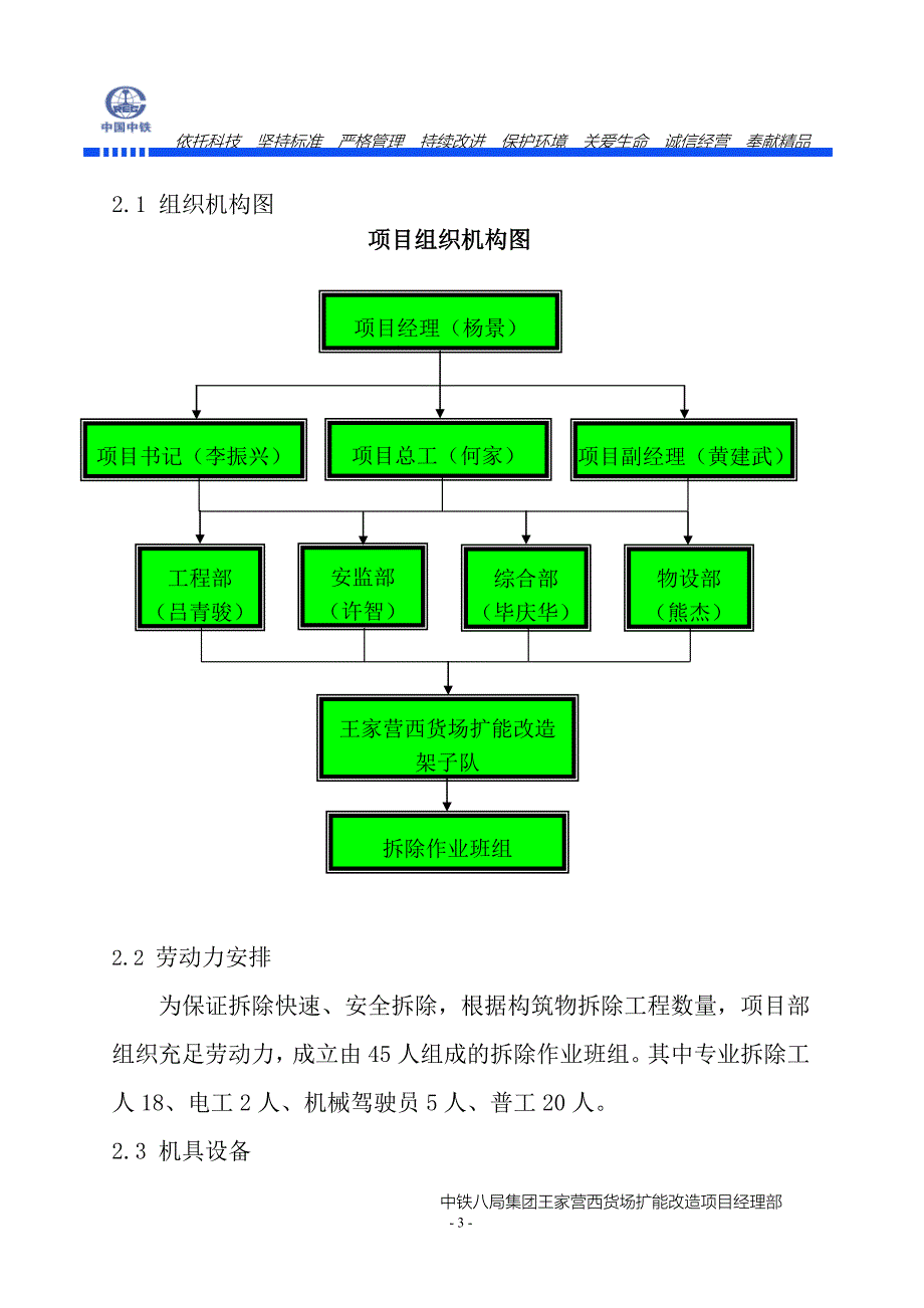 砖混框架房屋拆除专项施工方案.doc_第3页