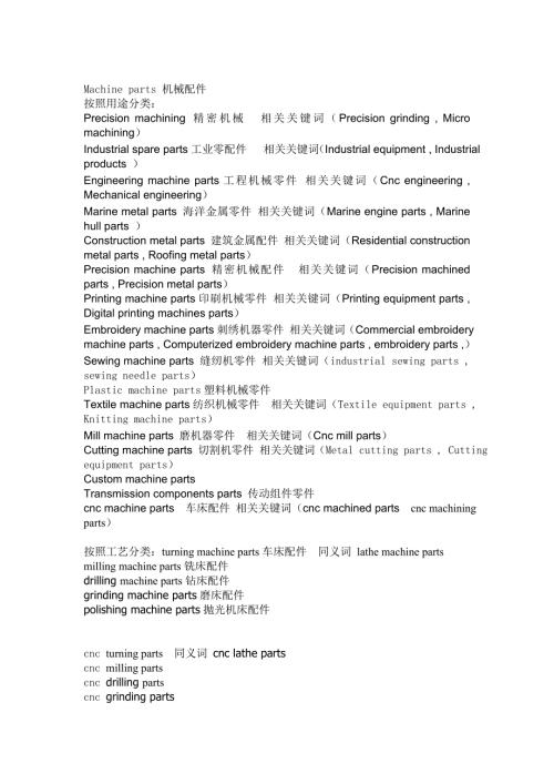机械行业的外贸关键词分析.doc