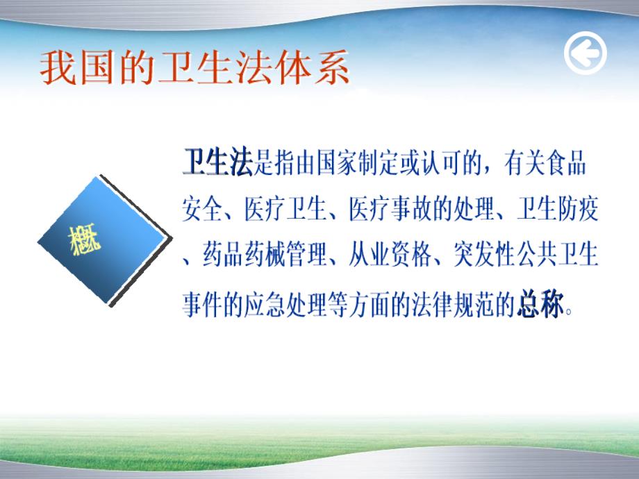 护理法律法规PPT课件.ppt_第2页