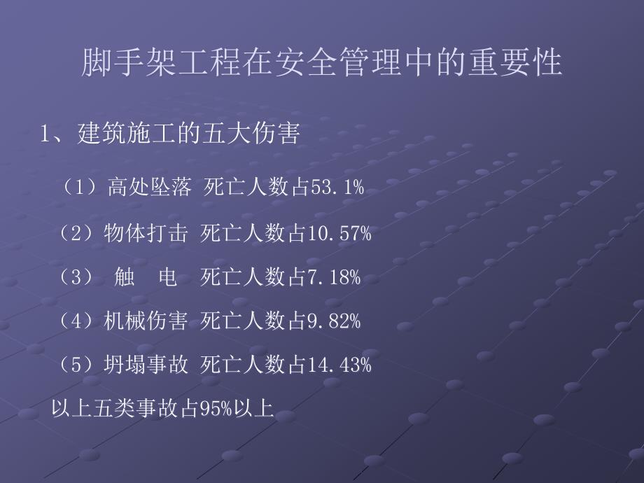 建筑施工扣件式钢管脚手架安全技术规范JGJ130培训课件.ppt_第2页
