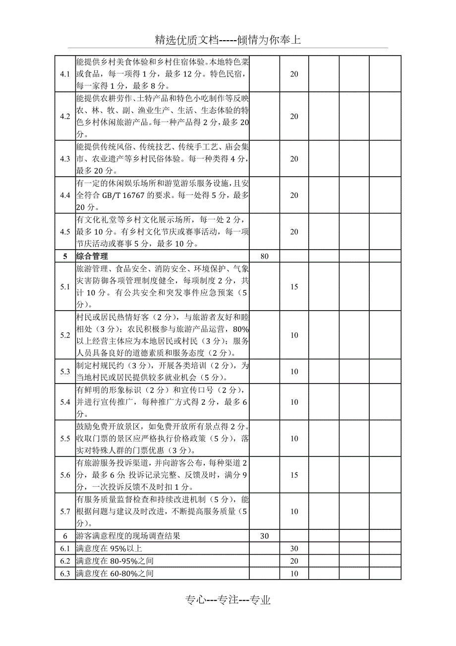 浙江省A级景区村庄质量等级划分与评定细则.docx_第3页