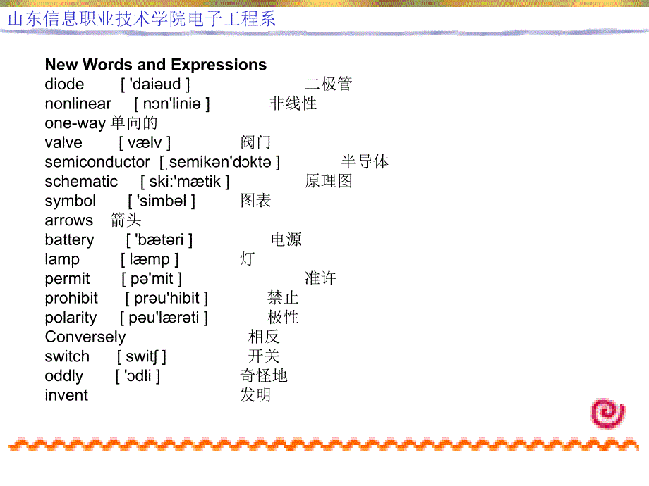 电子信息专业英语PPT课件.ppt_第2页