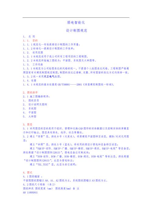 弱电智能设计图纸规范方案.doc