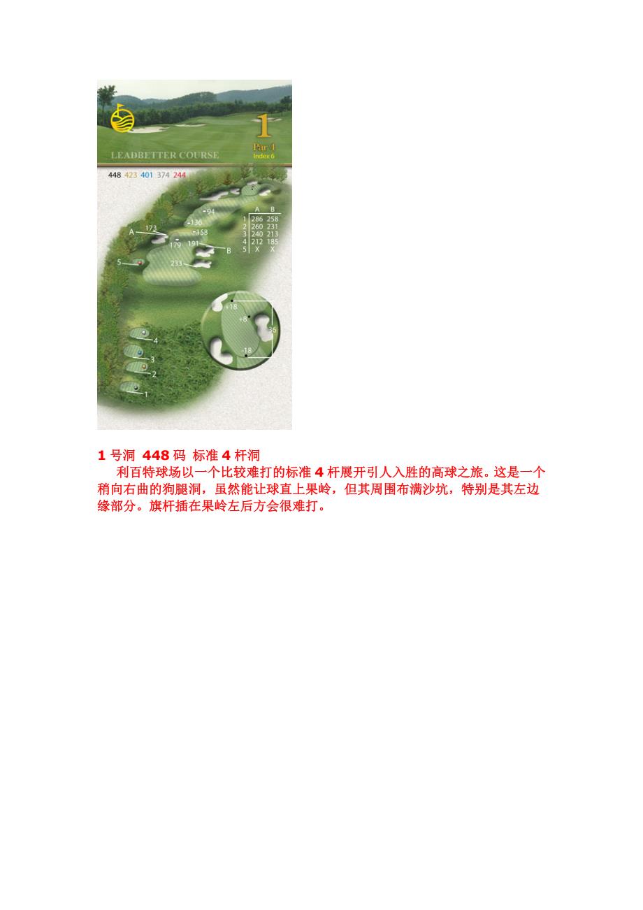深圳观澜湖利百特球场球道图及攻略.doc_第2页