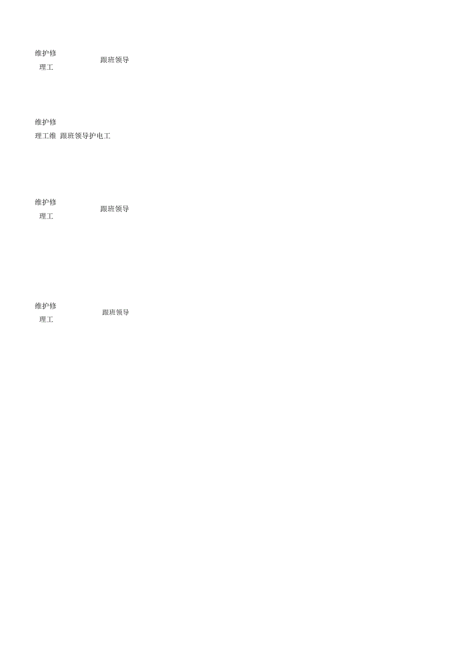 煤矿一般设备点检表格模板.doc_第3页