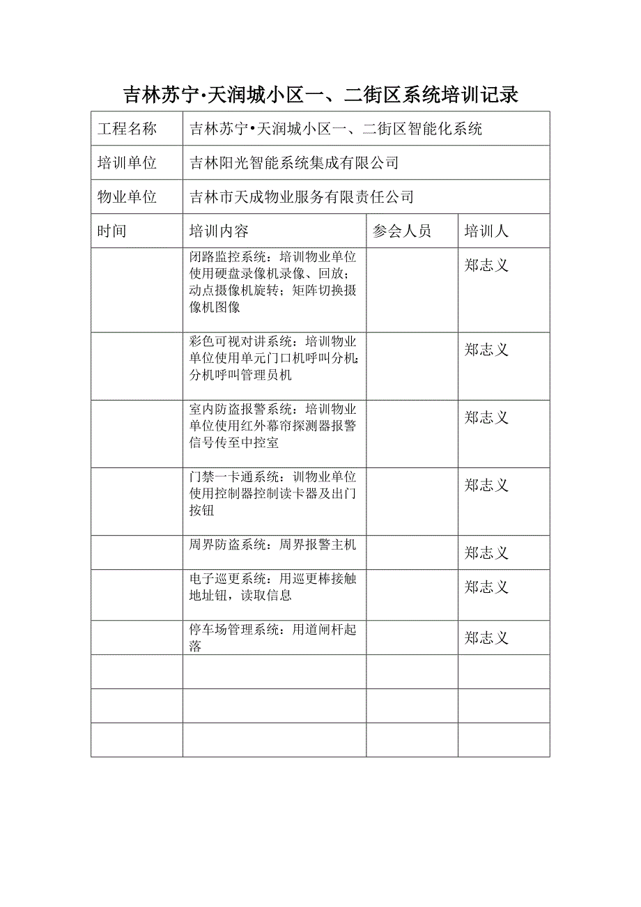 物业人员弱电智能化人员培训记录.doc_第1页