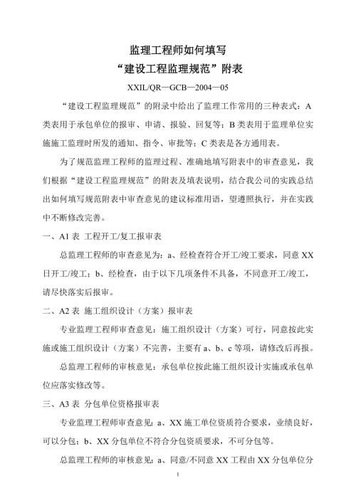 建设工程监理规范附表.doc