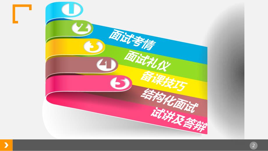 教师资格证面试流程和技巧.ppt_第2页