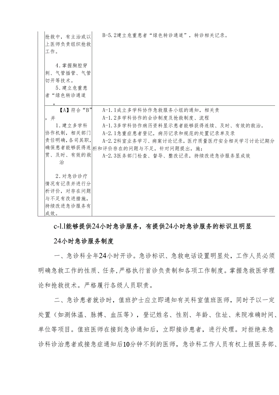优质服务基层行—2.2.1.2 急诊急救.docx_第3页
