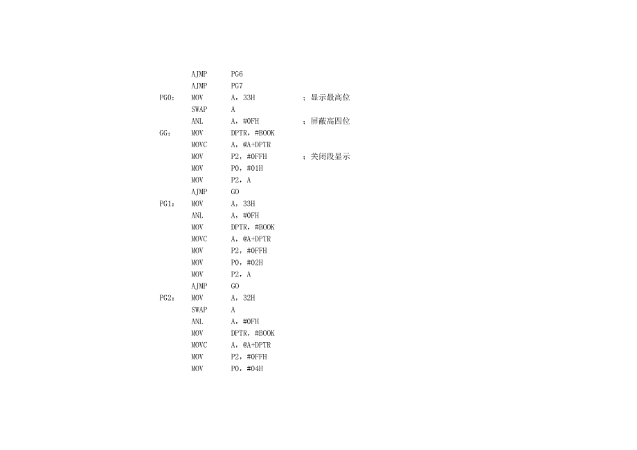 用AT89C51制作八位数字频率计源程序.doc_第3页