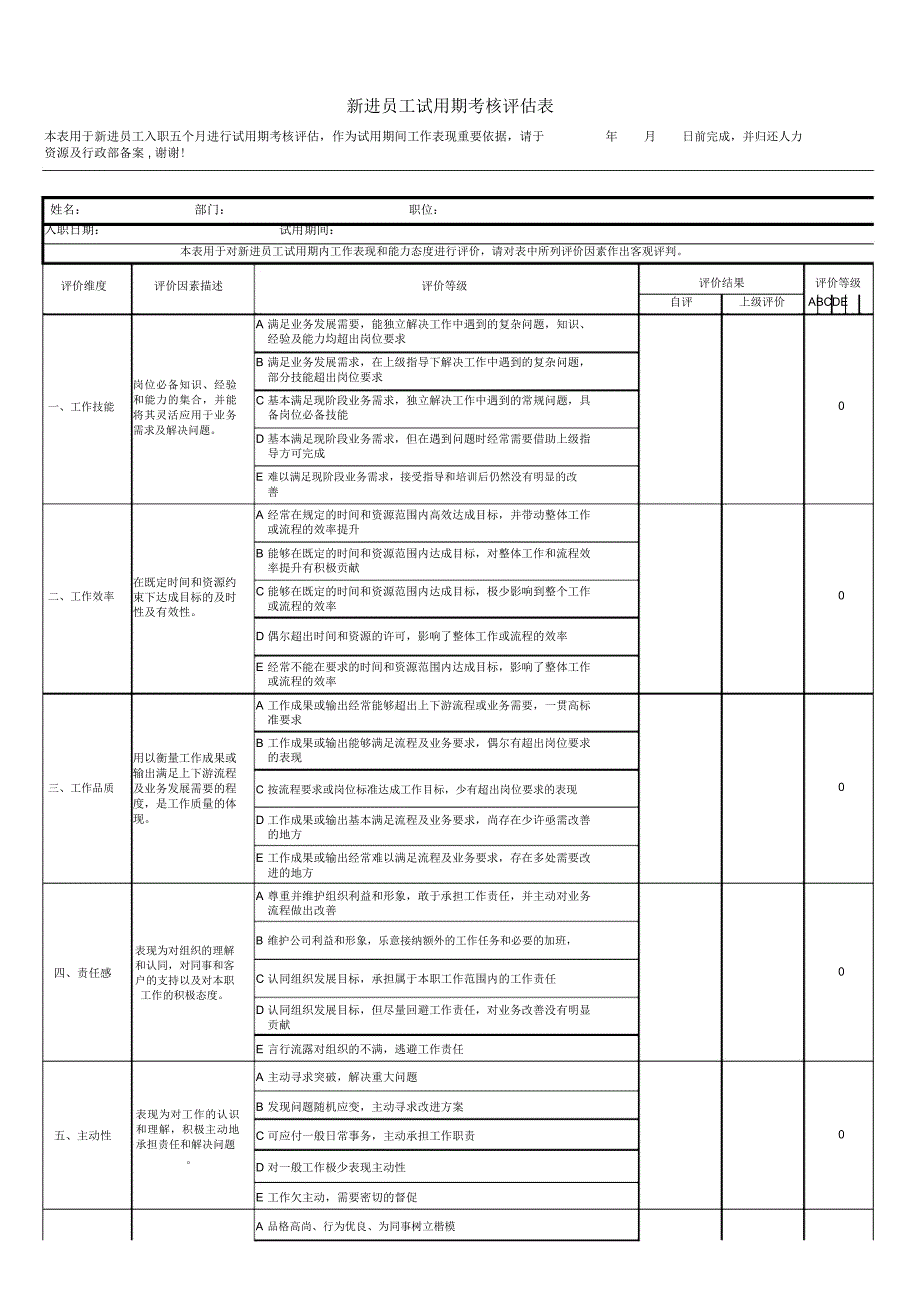 新员工入职考核评估表.doc_第1页
