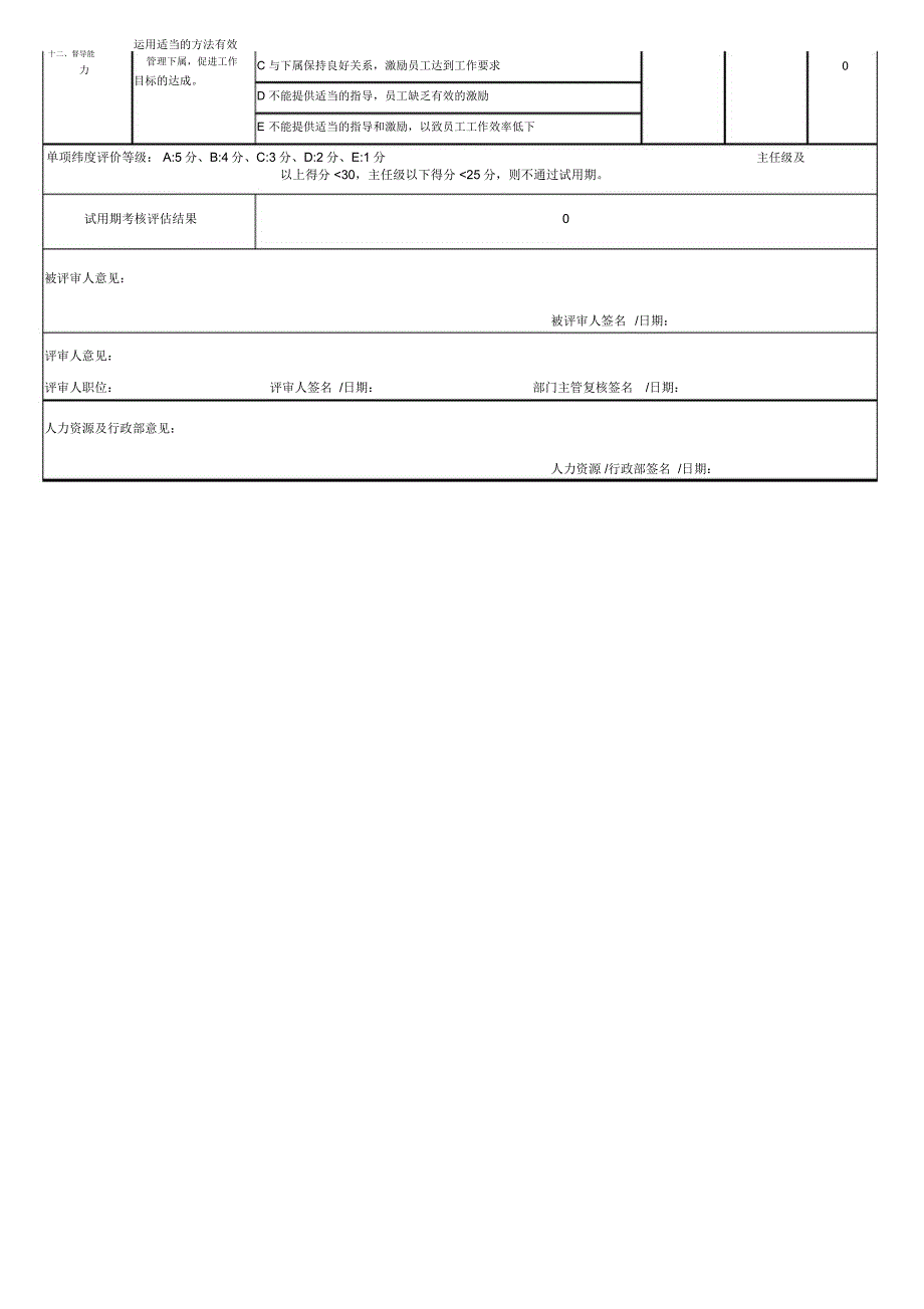 新员工入职考核评估表.doc_第3页