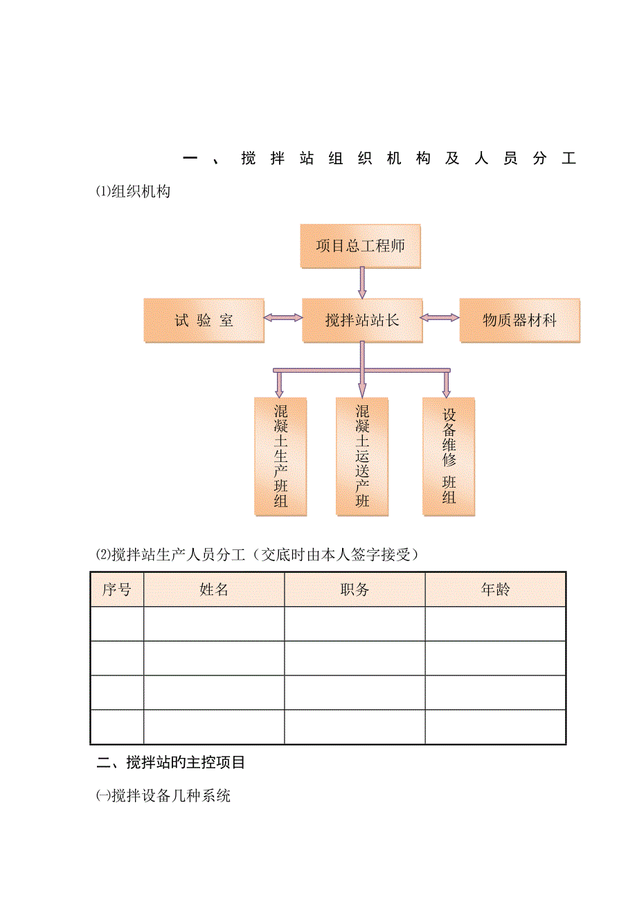 混凝土搅拌站管理制度.doc_第3页