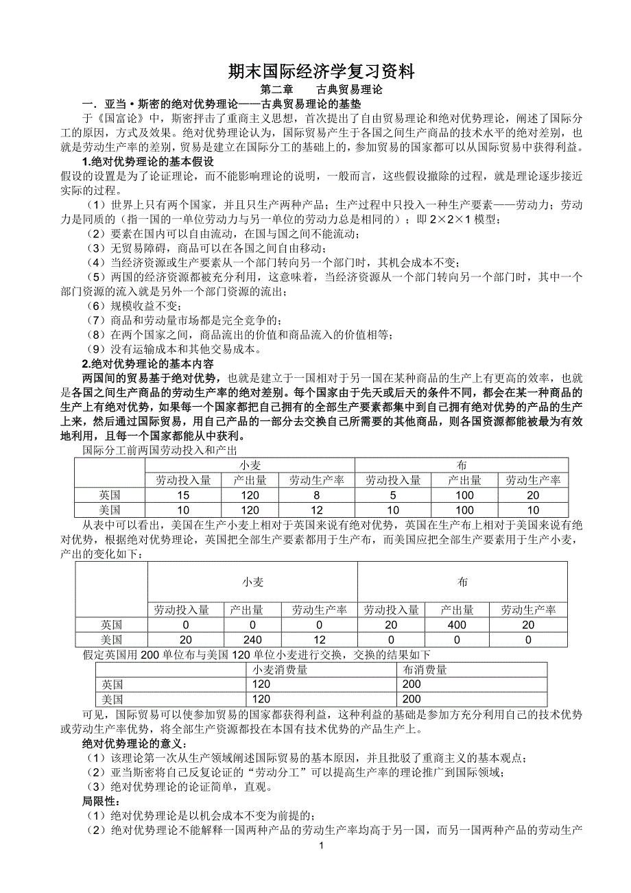 期末国际经济学复习资料.doc_第1页