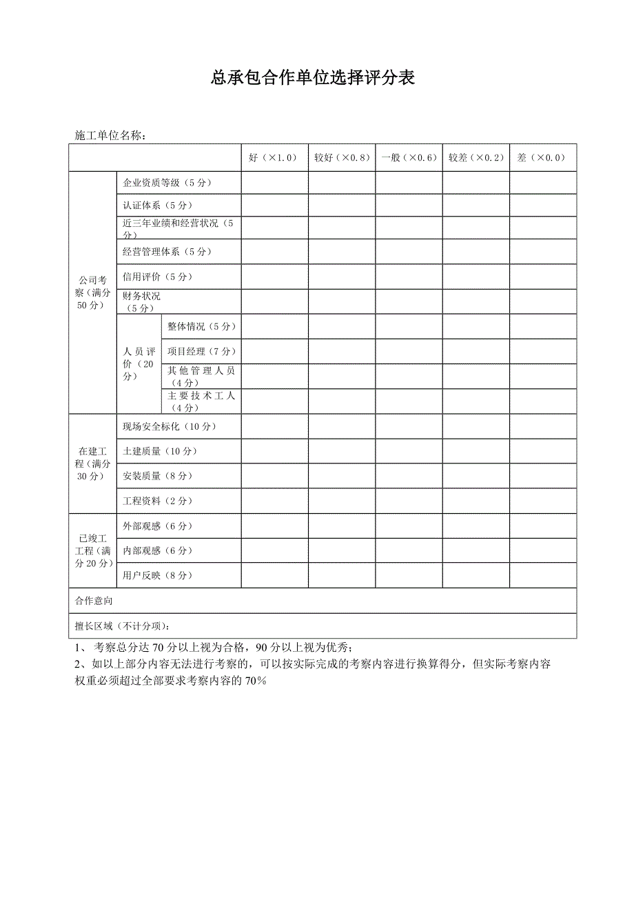总包单位考察评分表及评分标准.doc_第1页