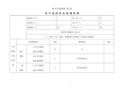 电气消防检测报告范本.doc