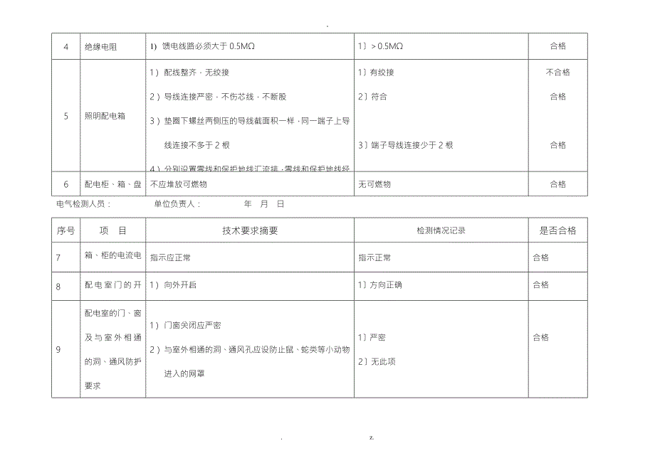 电气消防检测报告范本.doc_第3页