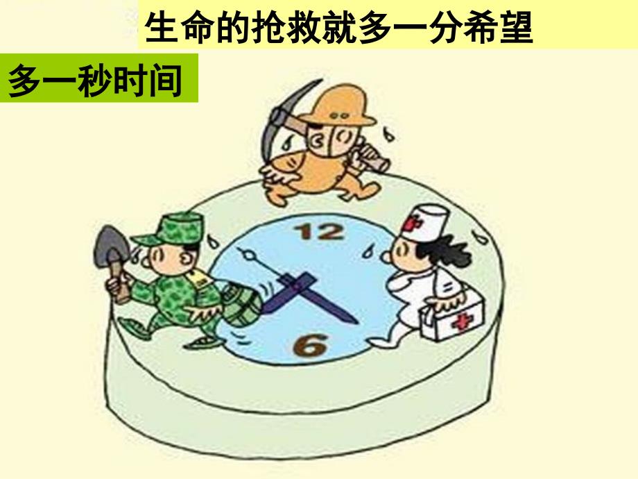 急性心肌梗死急救护理.ppt_第2页