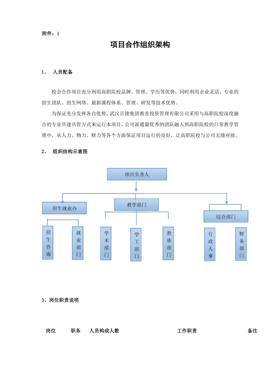 校企合作项目组织架构.docx_第1页