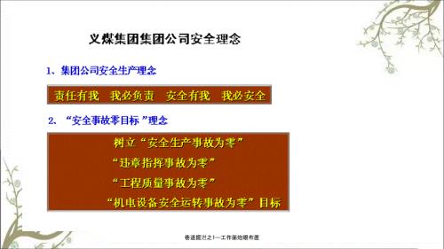 巷道掘进之1工作面炮眼布置.ppt