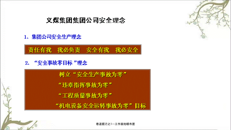 巷道掘进之1工作面炮眼布置.ppt_第1页