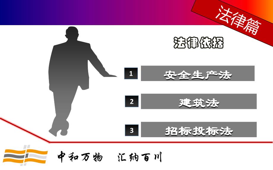 建筑工程安全管理案例分析PPT.pptx_第3页