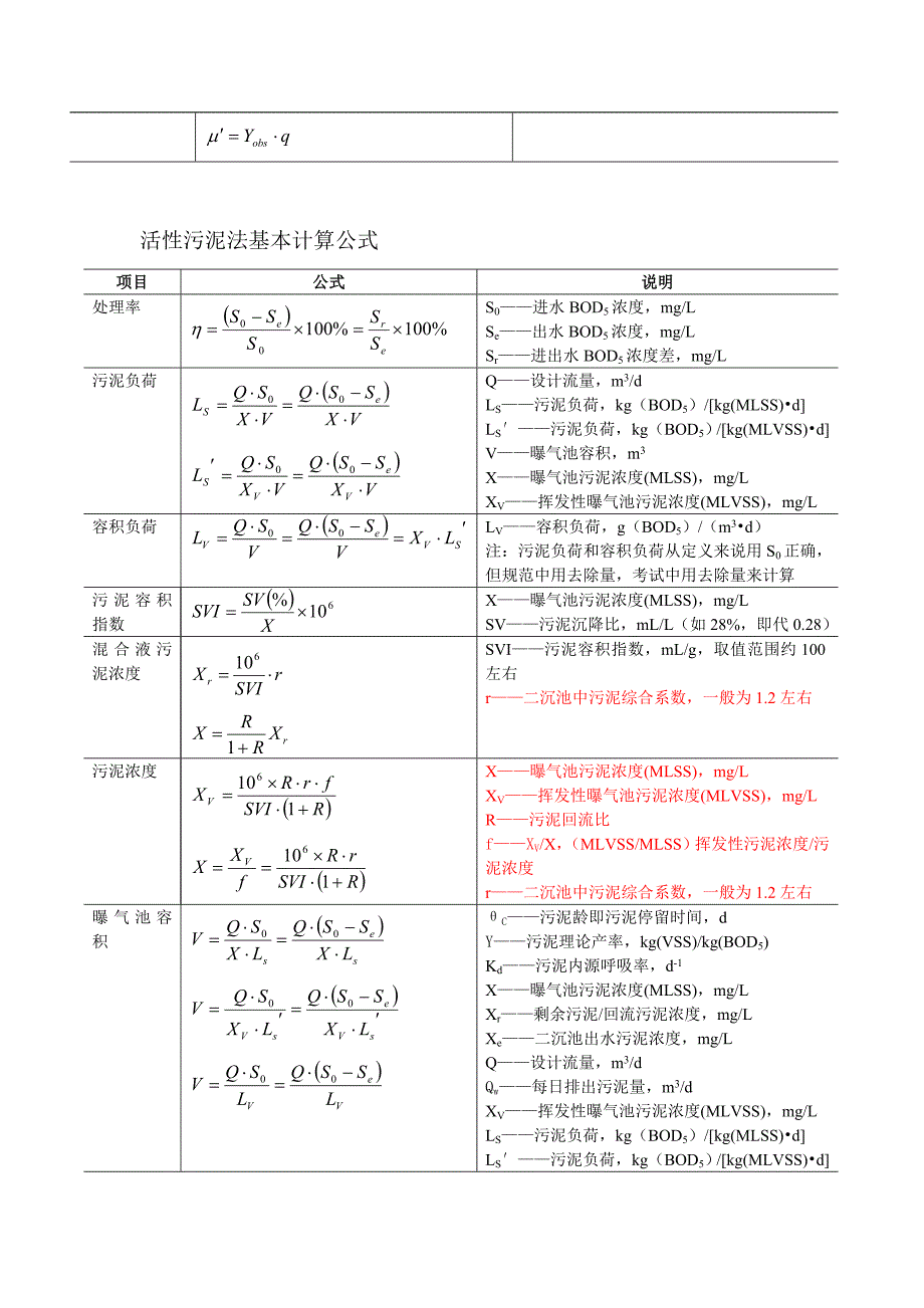 水处理计算公式.doc_第3页