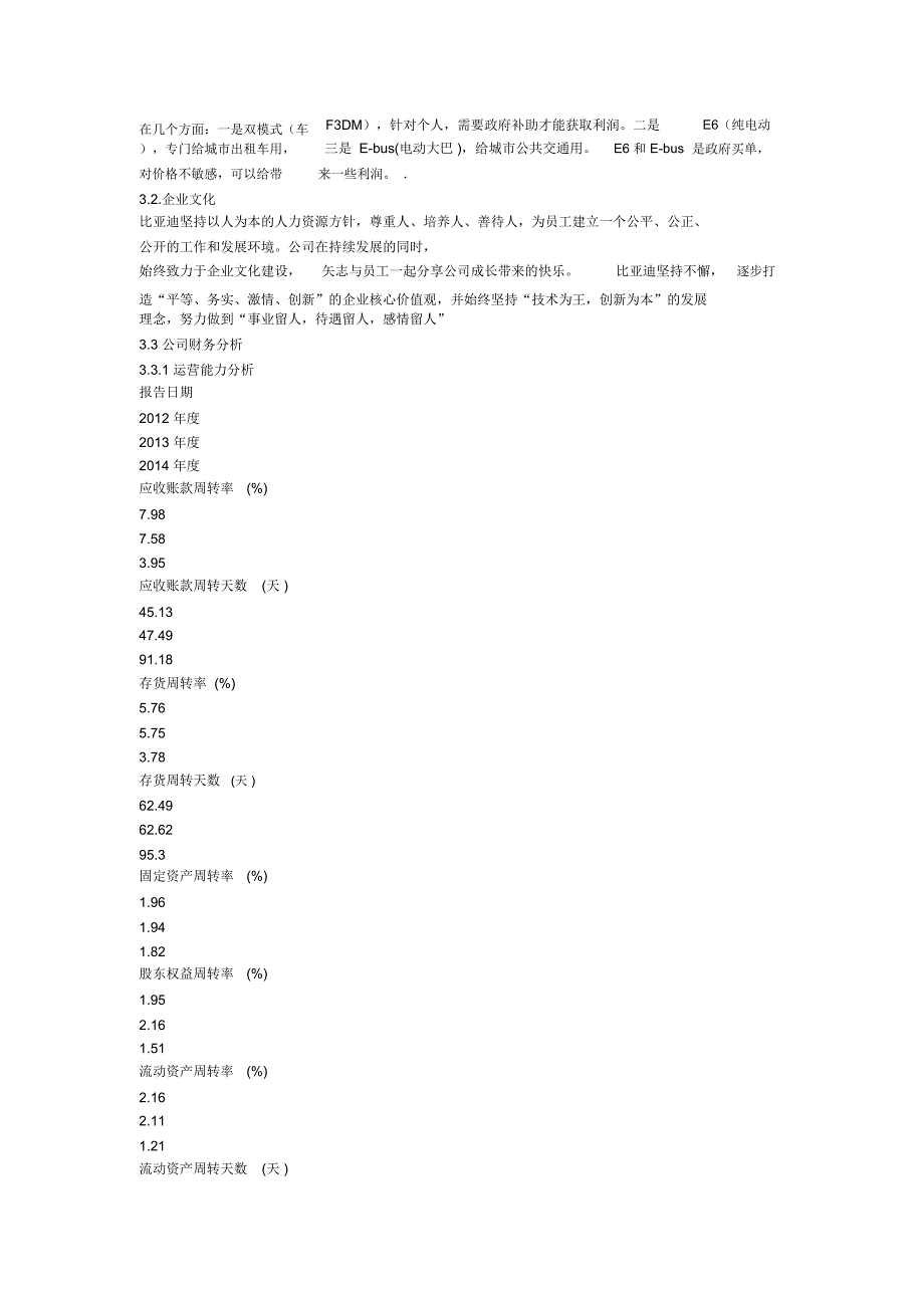 比亚迪股票基本面及技术分析报告.doc_第2页