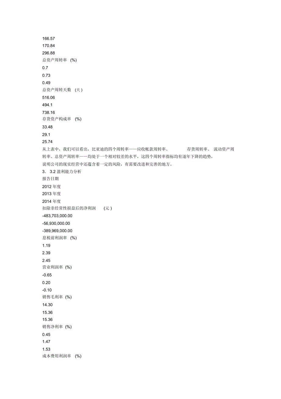 比亚迪股票基本面及技术分析报告.doc_第3页