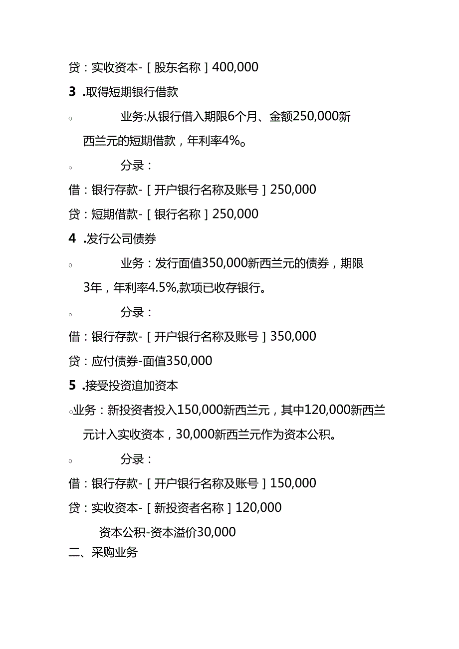 做账实操新西兰公司全盘账务处理分录实例.docx_第2页