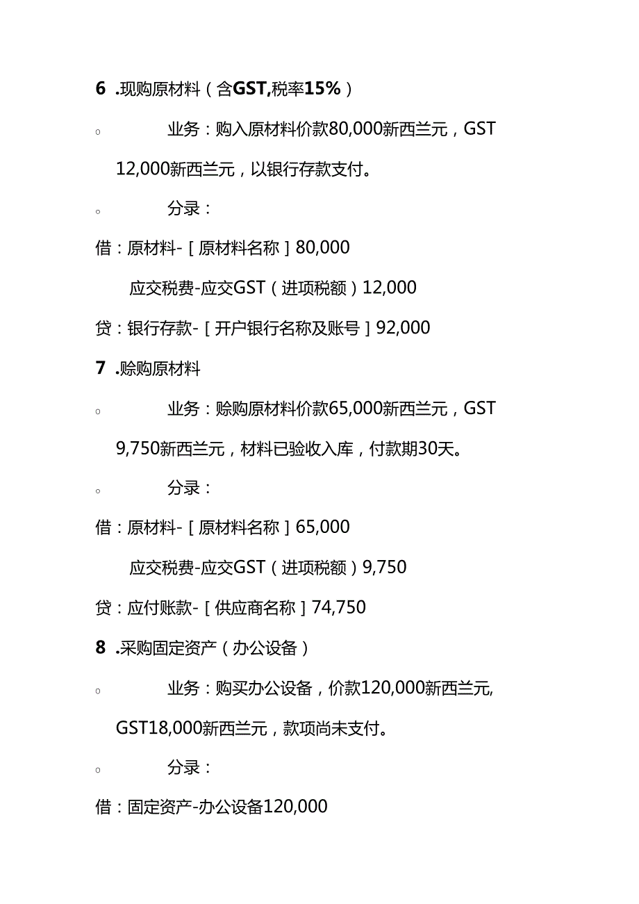做账实操新西兰公司全盘账务处理分录实例.docx_第3页