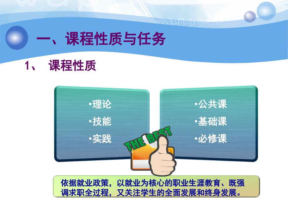 就业指导课程说课课件.ppt_第3页