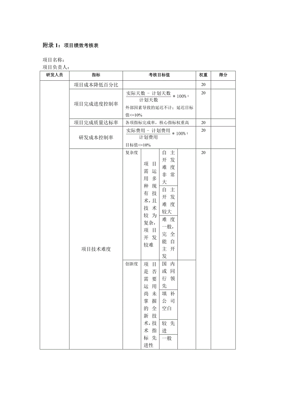 研发中心绩效考核方案.doc_第3页