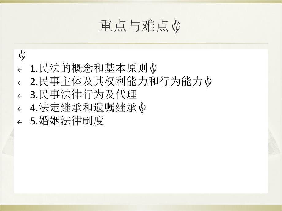 民事法律关系PPT课件.ppt_第2页