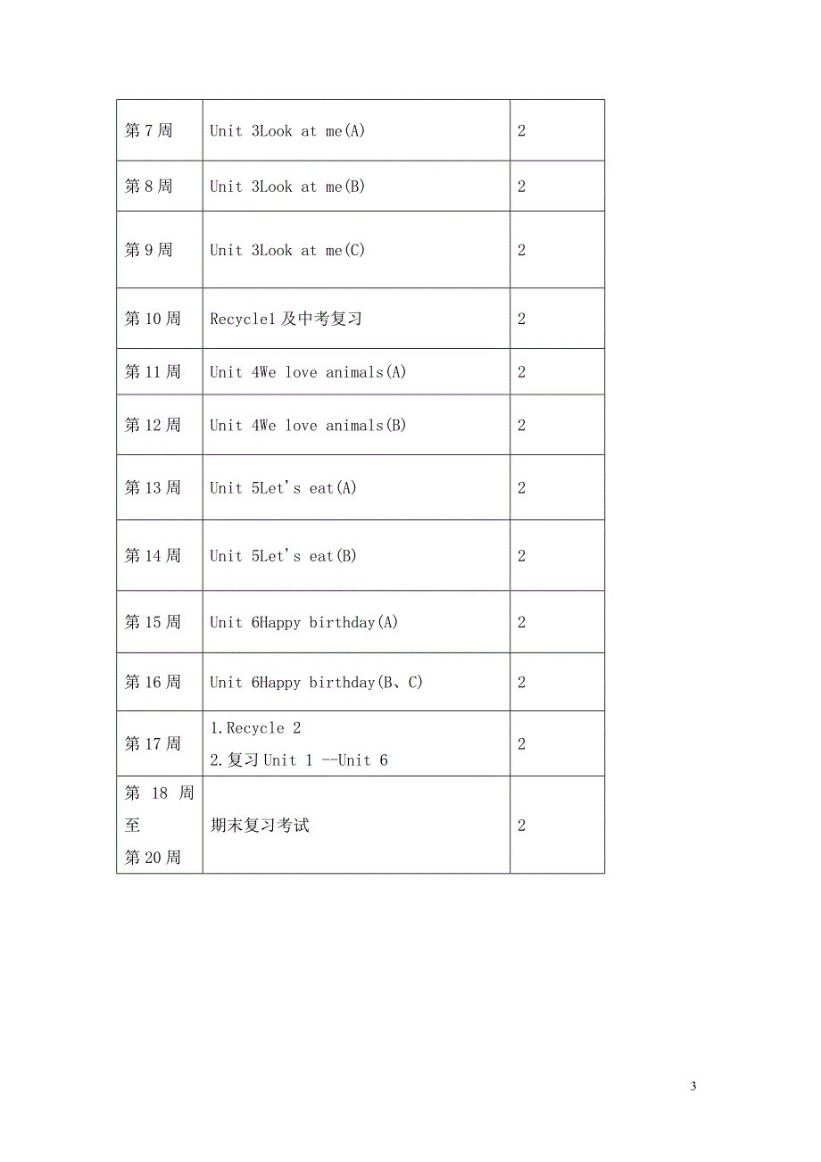 新人教版pep三年级英语上册教学计划.doc_第3页