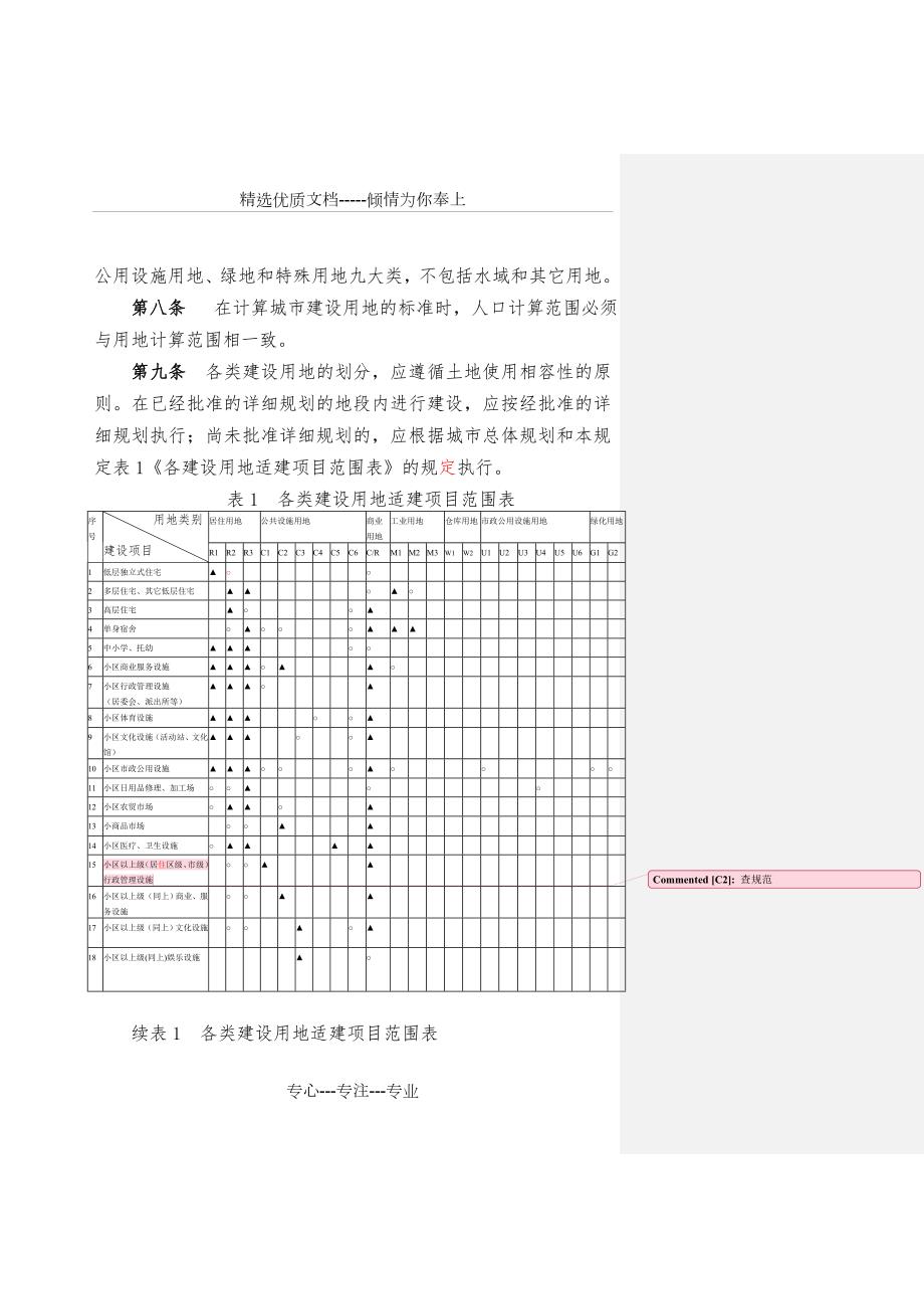 滨州市城市规划管理技术规定.doc_第3页