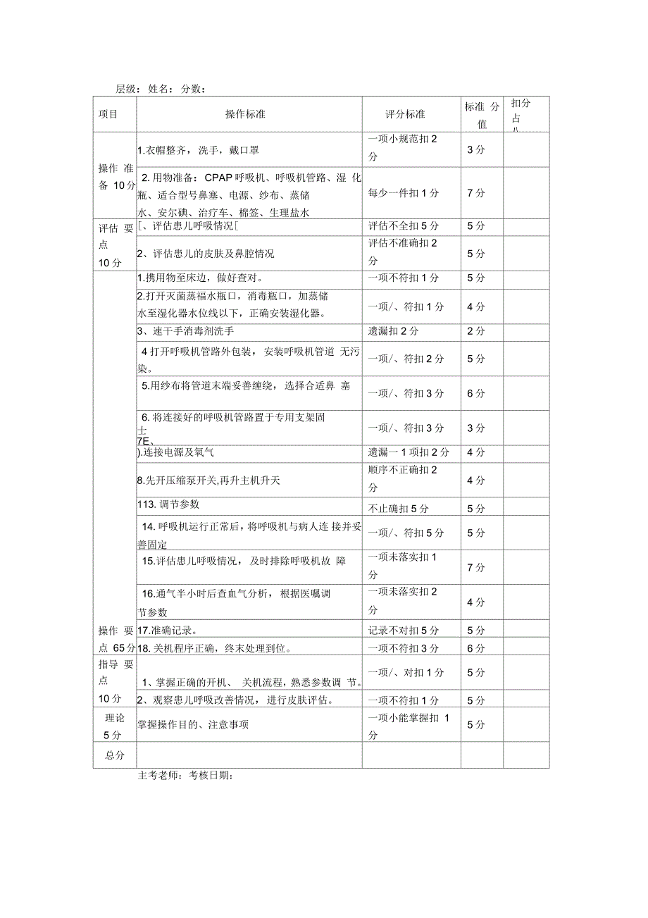 新生儿CPAP呼吸机操作流程及评分标准.docx_第3页
