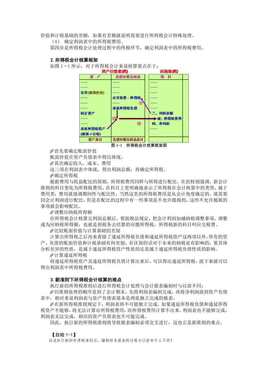 最新会计准则解读与应用.doc_第3页