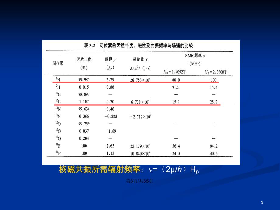 碳谱和二维谱.pptx_第3页
