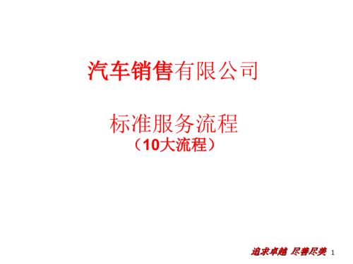 店标准服务流程PPT课件.ppt