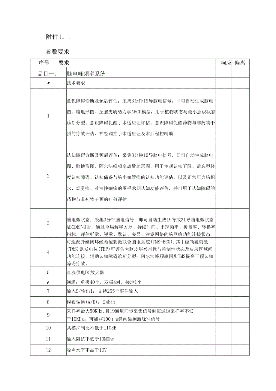 XX中医药大学临床医学院脑电峰频率系统等一批设备采购询价公告（2025年）.docx_第3页