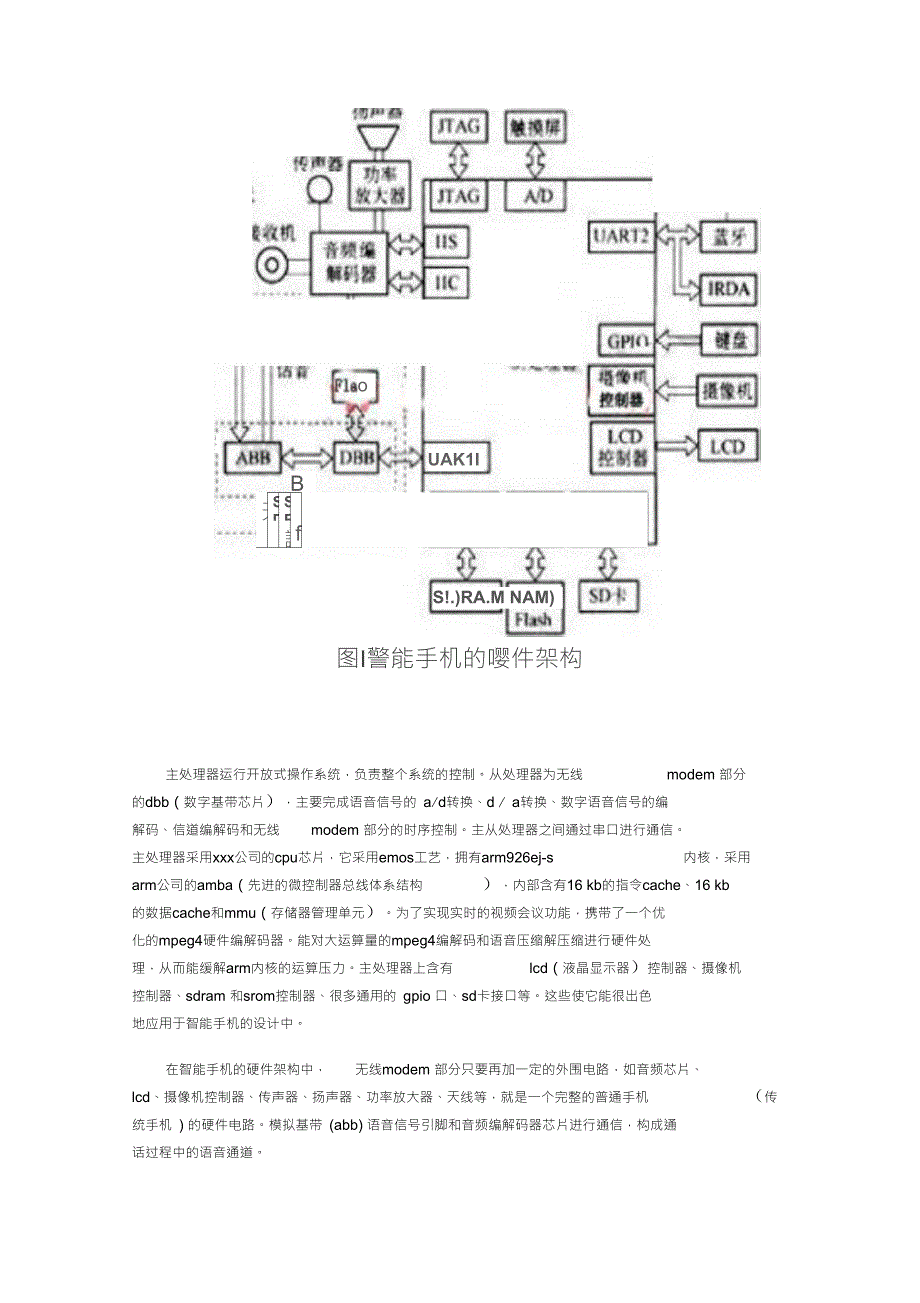 智能手机的硬件体系结构.doc_第2页