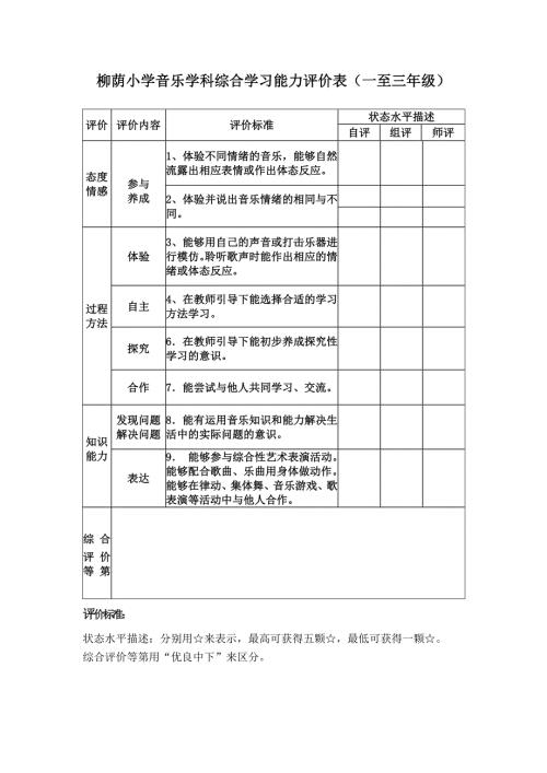 柳荫小学音乐学科综合学习能力评价表.doc