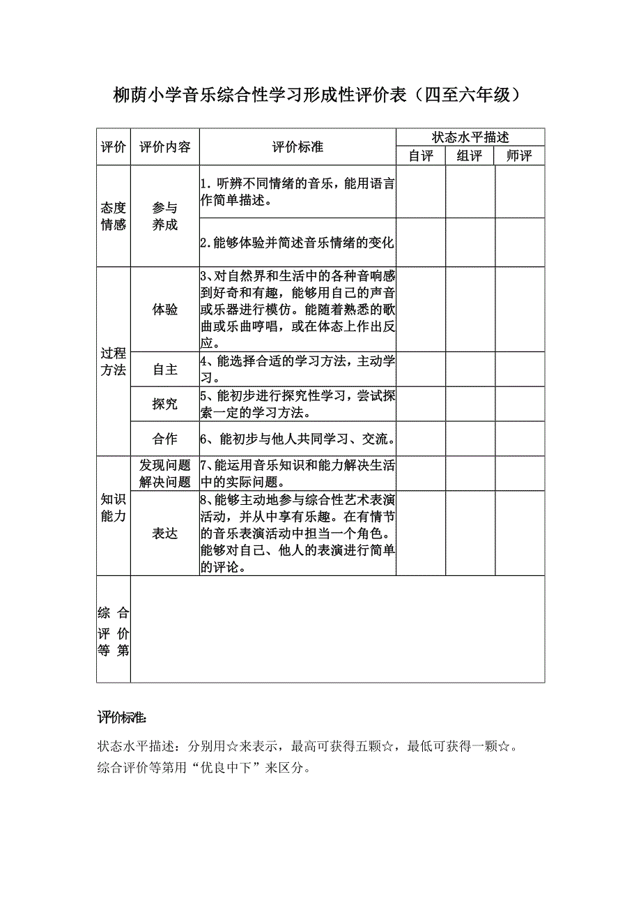 柳荫小学音乐学科综合学习能力评价表.doc_第2页