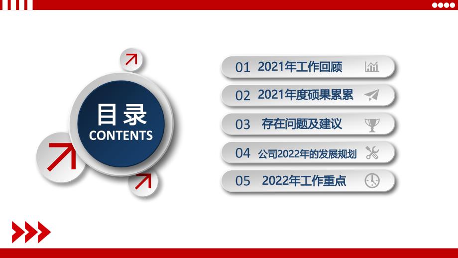 总经理年终工作总结ppt.pptx_第3页