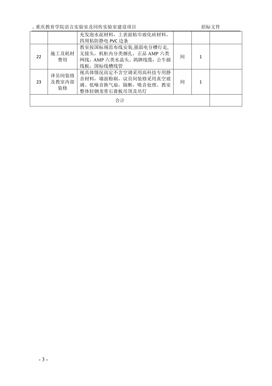 数字语音实验室设备清单36座48座各1间.doc_第3页