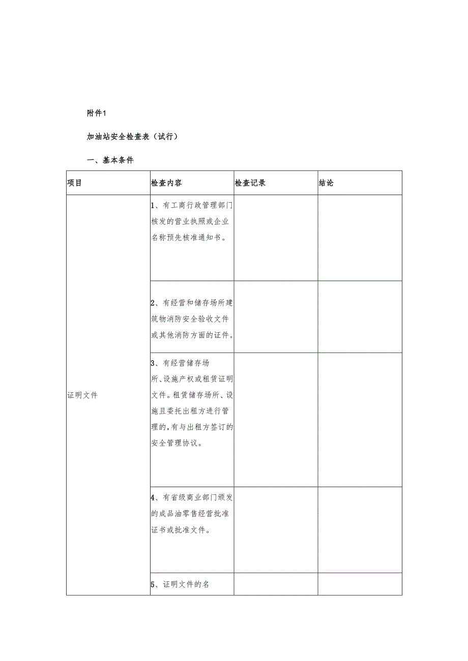 加油站安全检查表.docx_第1页