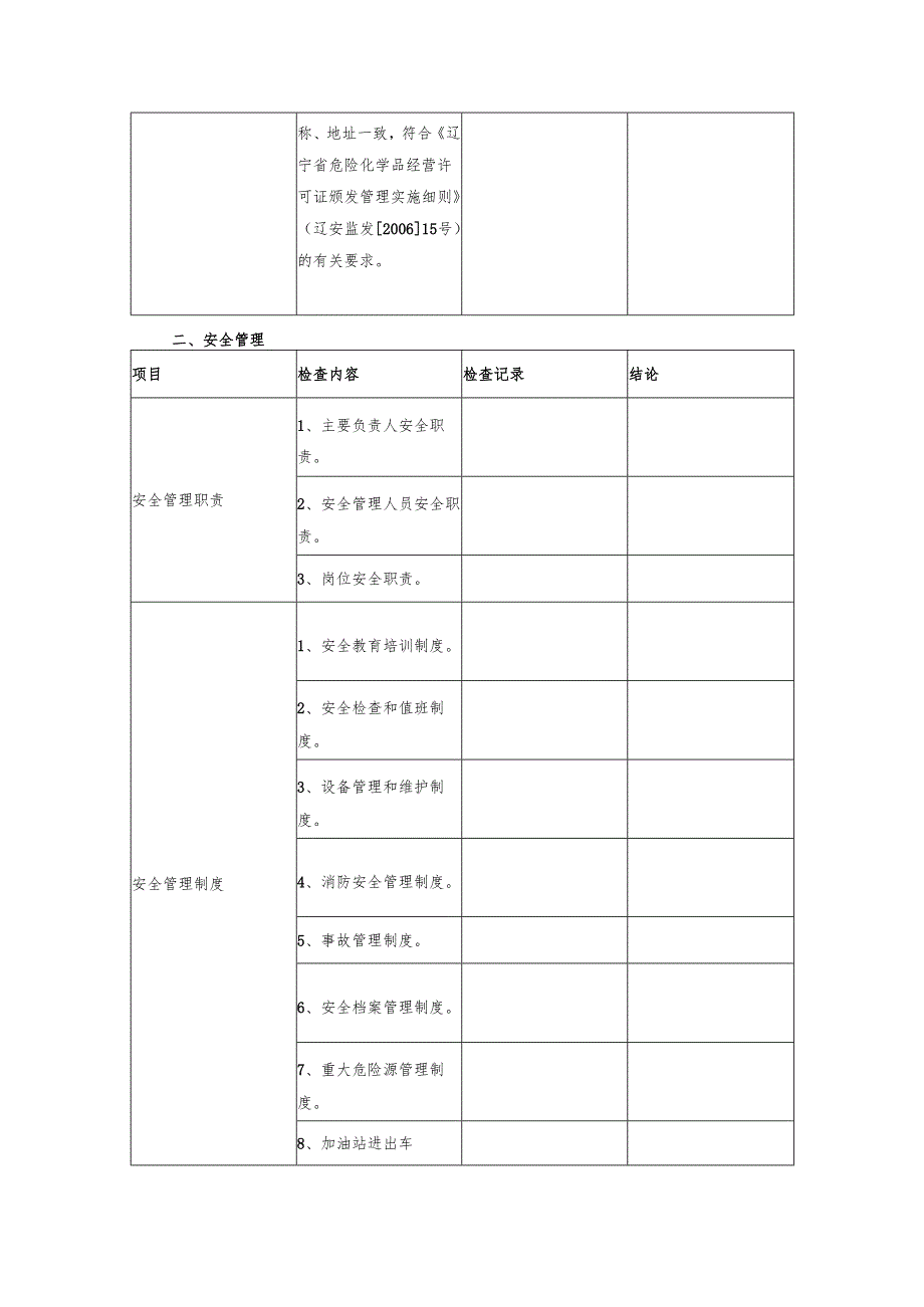 加油站安全检查表.docx_第2页