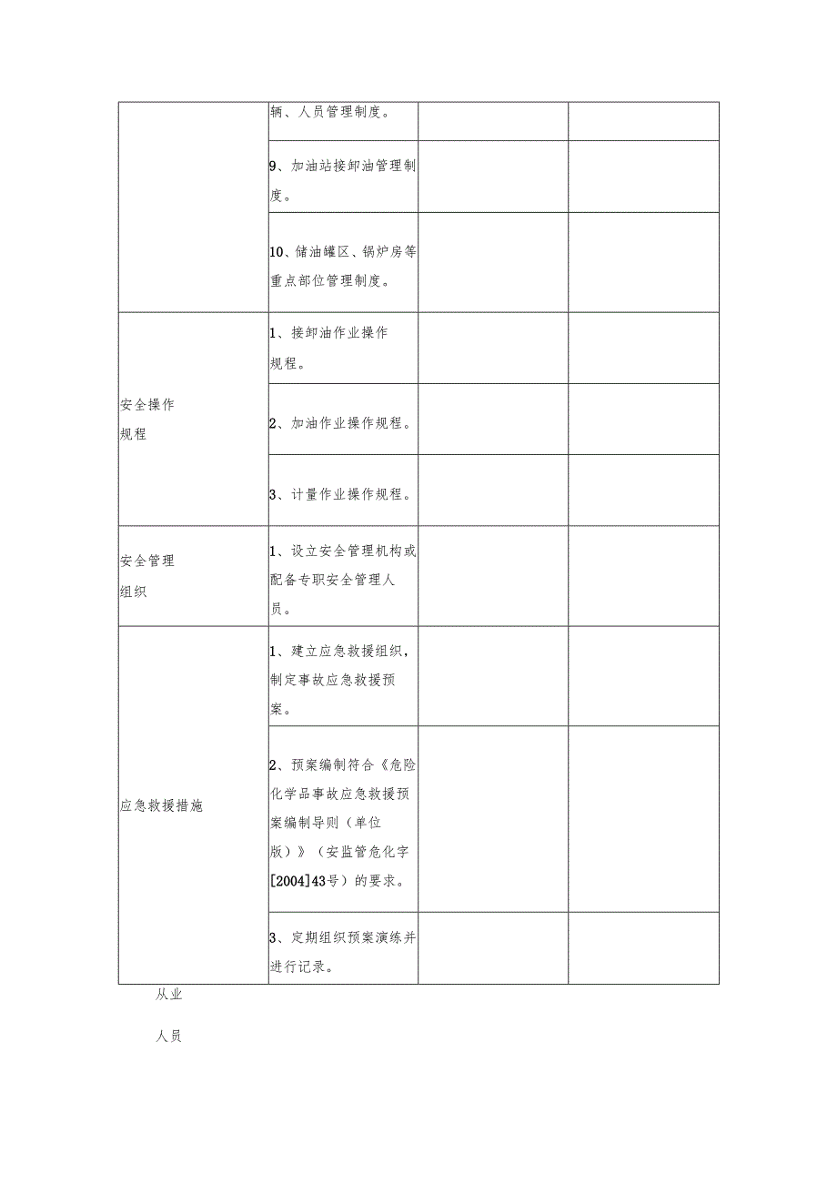 加油站安全检查表.docx_第3页