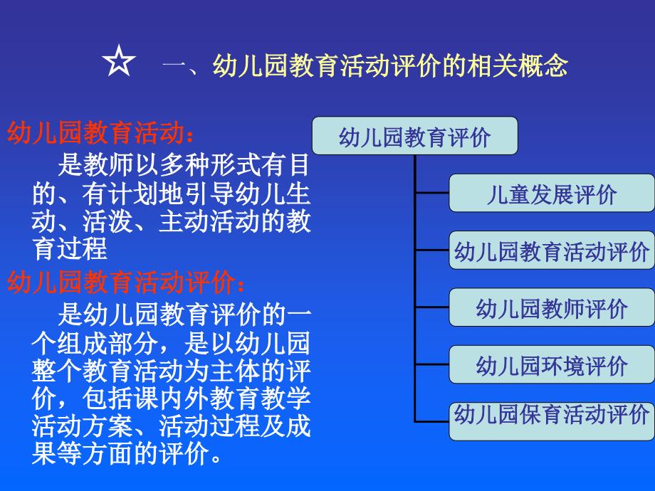 幼儿园教育评价PPT课件.ppt_第3页